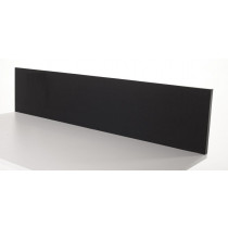 Opzet Privacy Panel Ergonice 